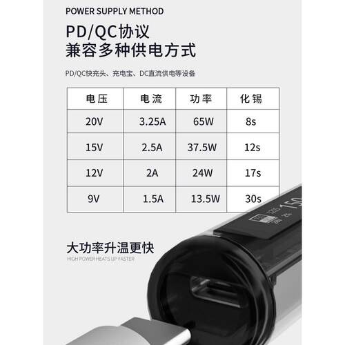 多和壹HD-101智能电烙铁便携式65W迷你焊台PD/QC供电数显恒温维修