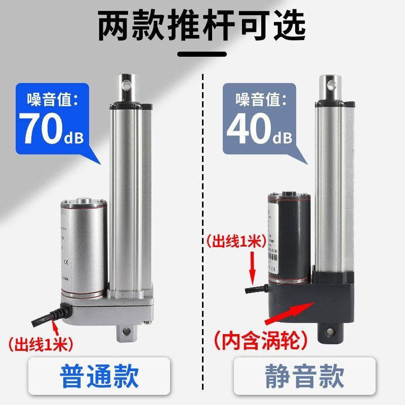 浦江普菲德静音直流电动推杆电机小型升降器大推力往返伸缩推杆24