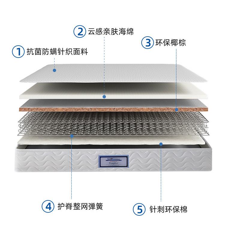 志光天然椰棕1.8米整网弹簧床垫护脊硬垫家用防滑21cm厚