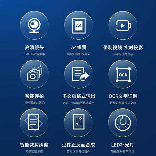 科密 CM900 高拍仪1200万像素扫描仪 A4办公文档资料照片优化OCR