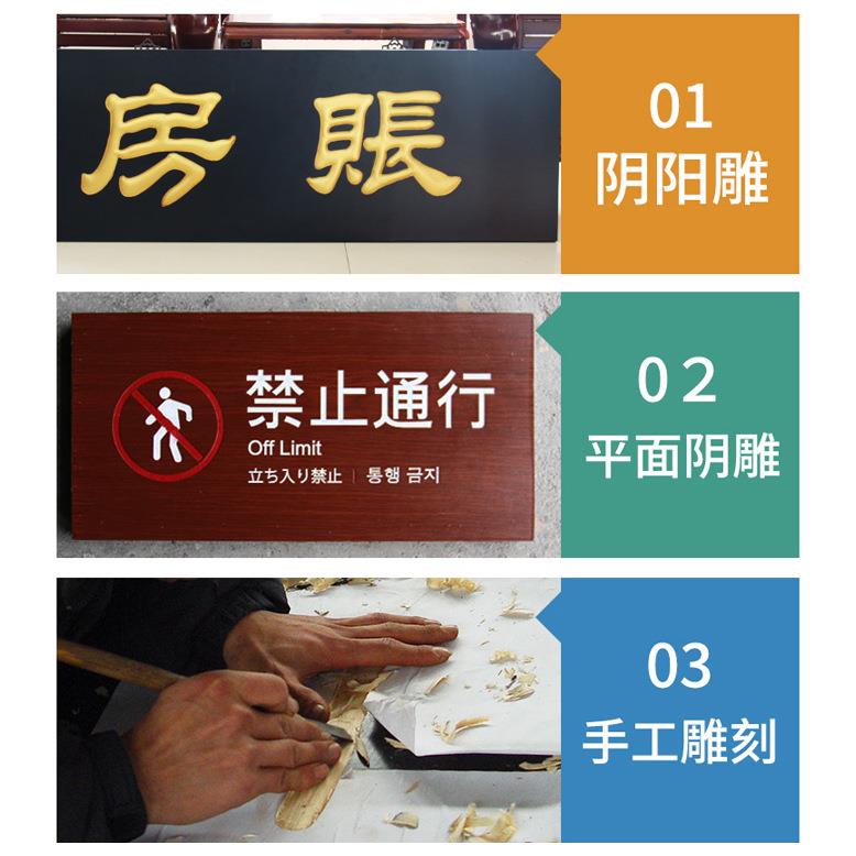 景区解说导览牌导向指示牌刻字开业招牌门头匾额木质牌匾厂家