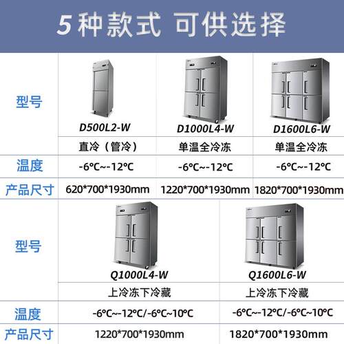 穗凌四门冰柜商用六门冰箱立式双温冷藏冷冻柜不锈钢酒店厨房雪柜