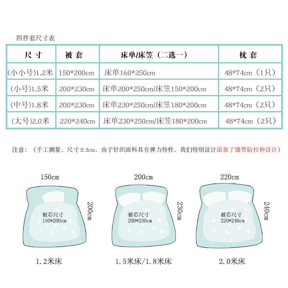 全棉针织四件套轻奢风法式复古A类婴童40s紧赛纯棉针织棉床笠床单