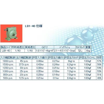 销售AOKI青木减速机JBB1.5-50