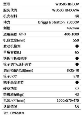 维邦WB506HB-DOV电启动汽油割草机 50厘米割幅草坪机
