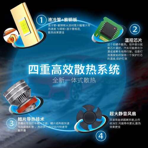 110W强光汽车LED大灯h1h11灯泡h7超亮h4远近一体9005改装9012车灯