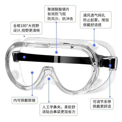 防飞溅防雾护目镜劳保防护面罩