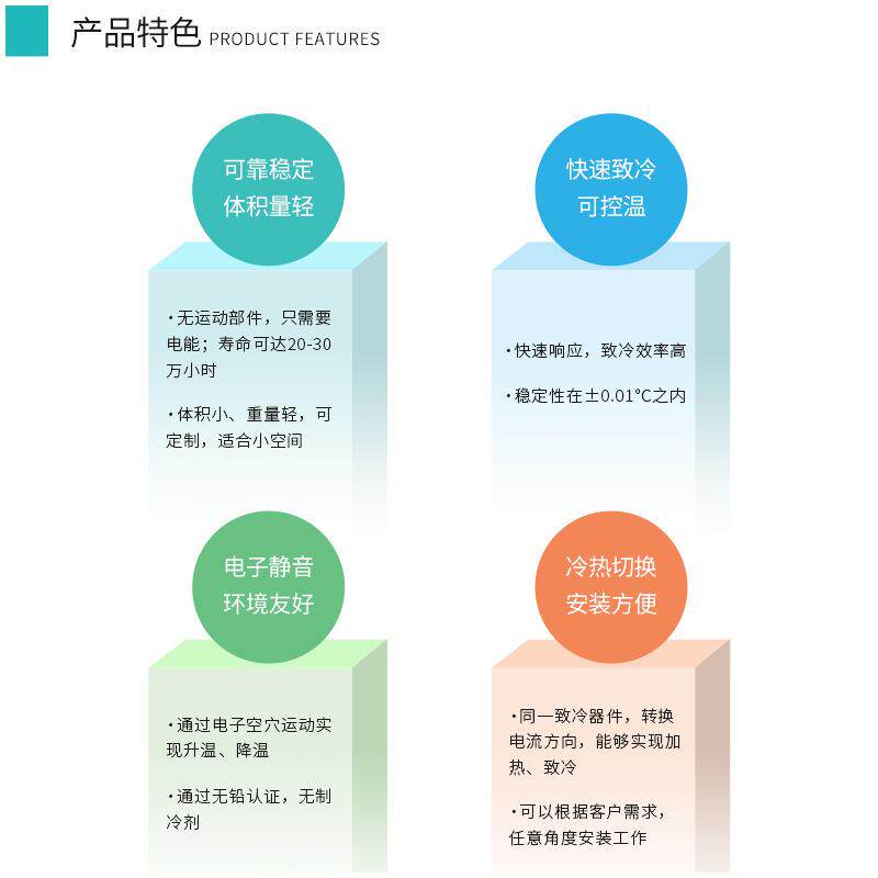 半导体制冷片微型小功率严格控温制冷器饮水机散热SP397397115L1