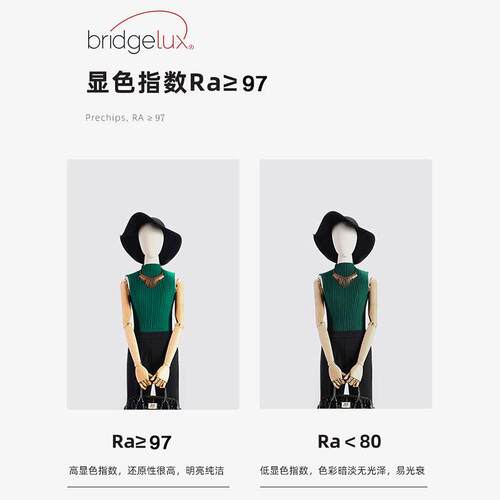 服装珠宝店专用高显色轨道灯商用家用明装led射灯商场5000k导轨灯