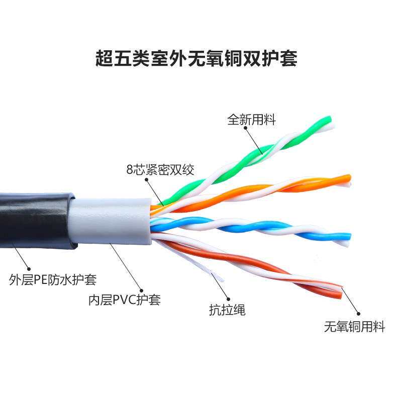 超五类室外网线纯铜户外双层皮防水线工程双绞线网络线足300米