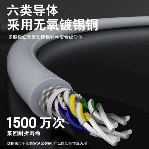 拖链屏蔽20276*24AWG*30芯1000万次机器人往返运动UL认证电线