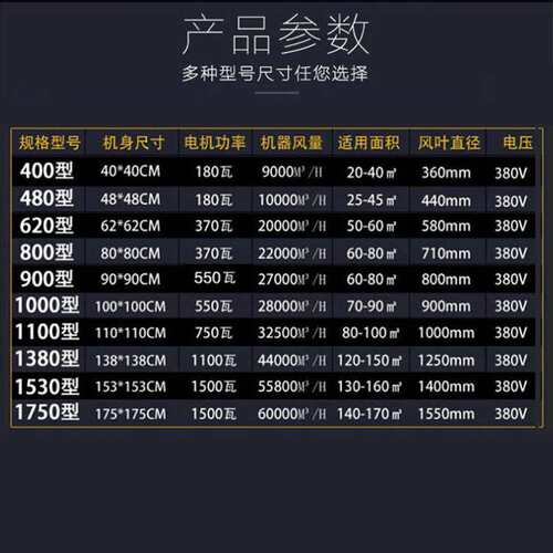 1000型推拉式负压风机 车间排气扇 网吧降温风机 工业排风扇