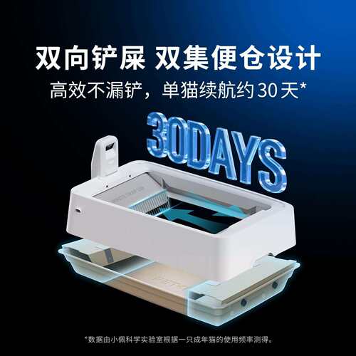 【新品】小佩开放式智能全自动双翼猫厕所超大号电动自动清理除臭