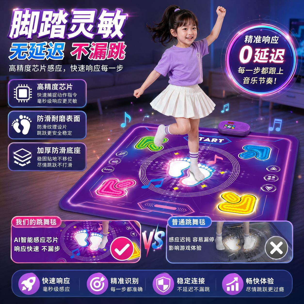 儿童音乐跳舞毯家用无线蓝牙跳舞垫亲子互动体感游戏机防滑耐磨