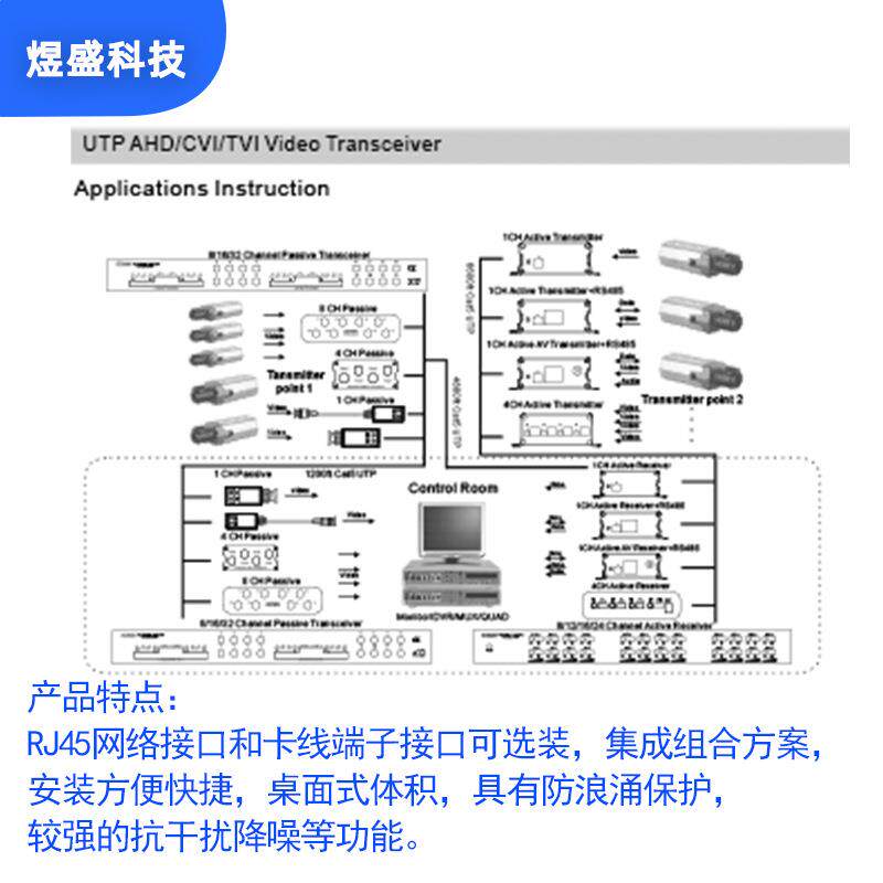 监控同轴传输器16路双绞线BNC转RJ45网线产品配对使用高清远距离