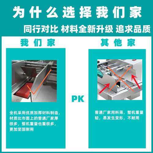 识彩全自动分页机袋子标签卡片纸盒自动分页器分页喷码机自动喷码