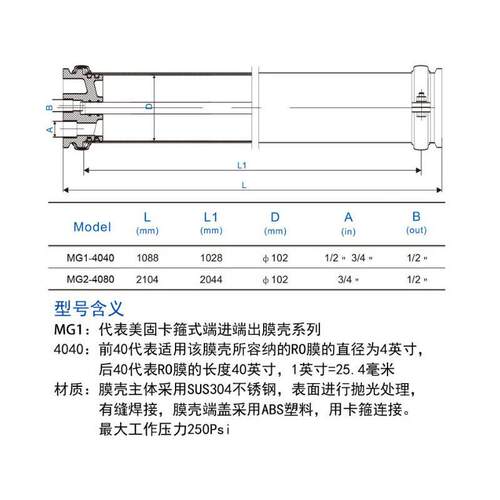 4040膜壳304不锈钢卡箍封头端盖RO反渗透净水设备专用膜壳配件厂