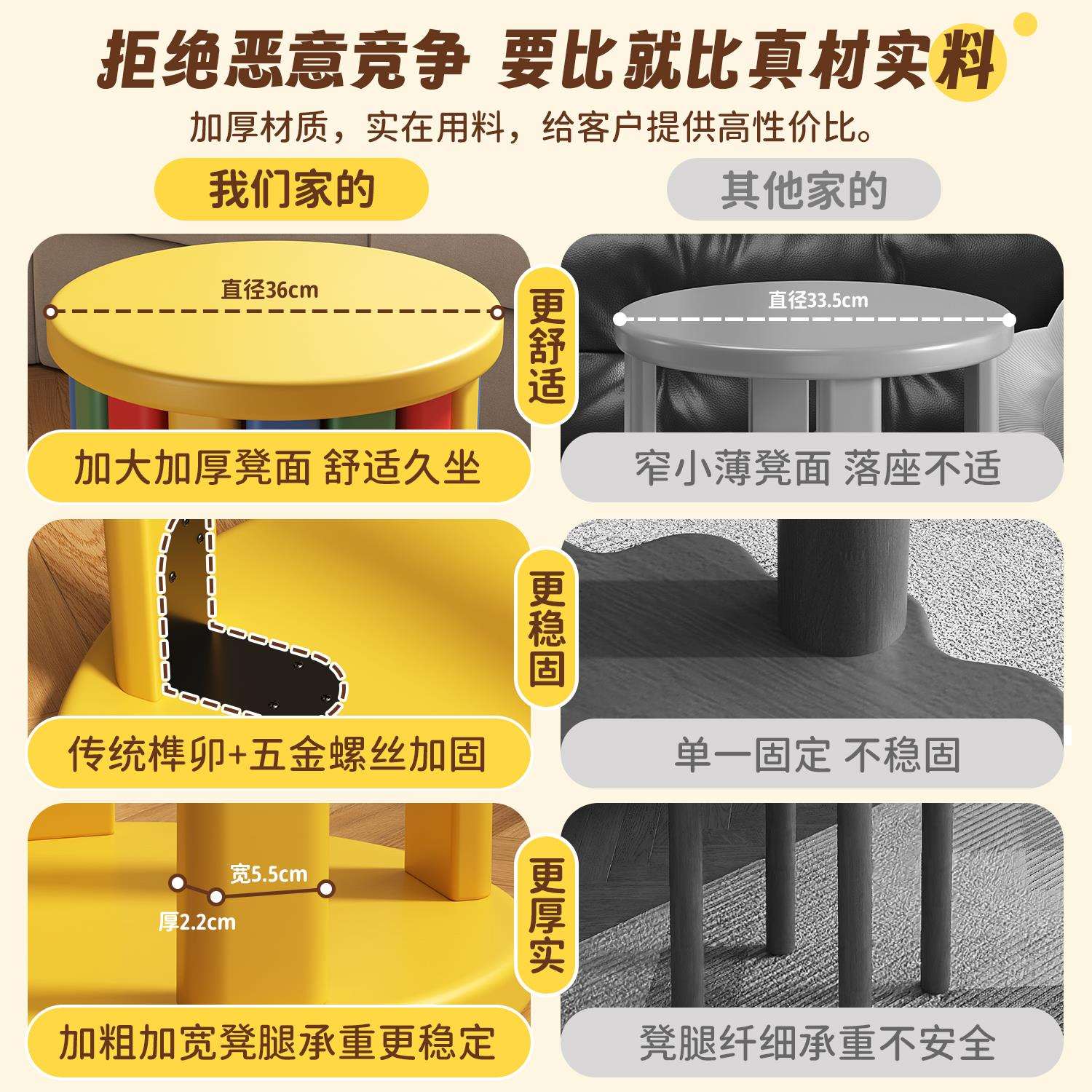 实木凳子家用可叠放新型客厅多巴胺创意圆凳叠叠凳彩色纳备用凳