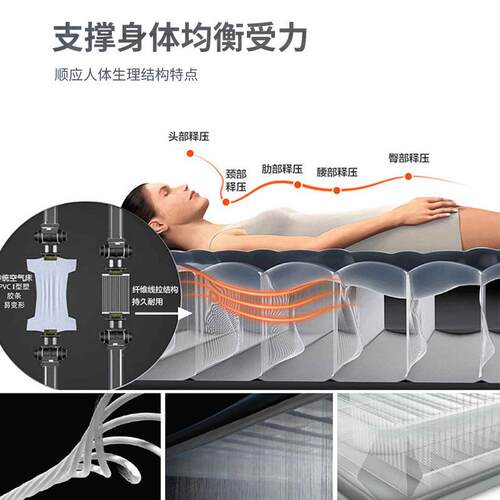 INTEX66768户外野营便携充气垫家用单双人充气床垫植绒气垫充气床