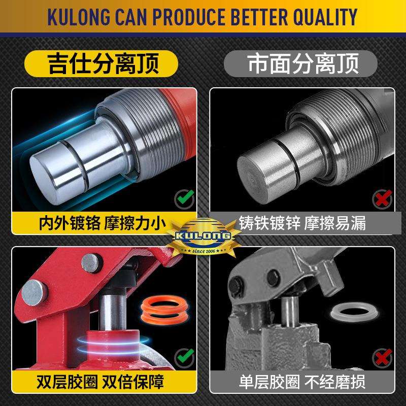 20T吨液压分离千斤顶货卡车钣金专用矫正工具配件分体油缸手摇泵