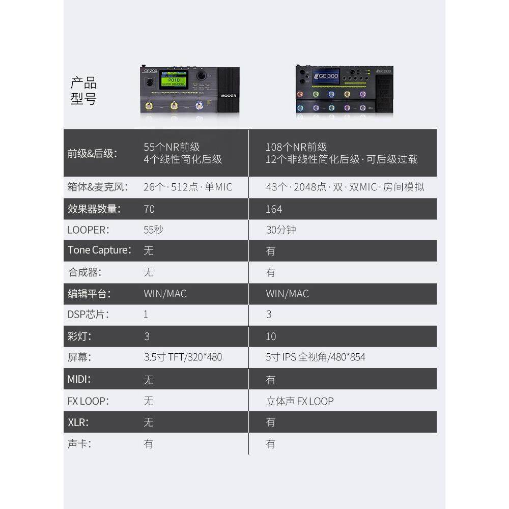 MOOER魔耳ge150/200/250/300电吉他专业级综合效果器音箱采样