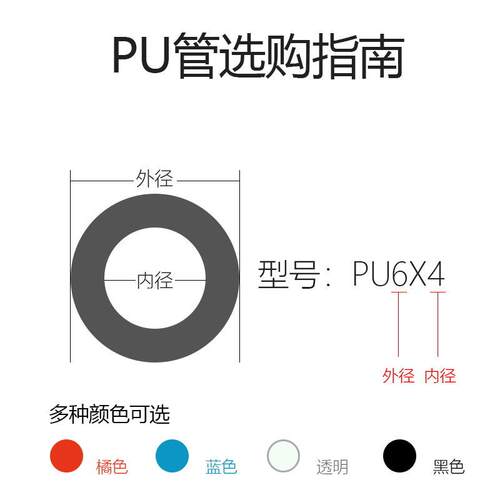 气动软管高压气管 PU8*5/10*6.5/12*8 空压机气泵管 外径8MM/12MM