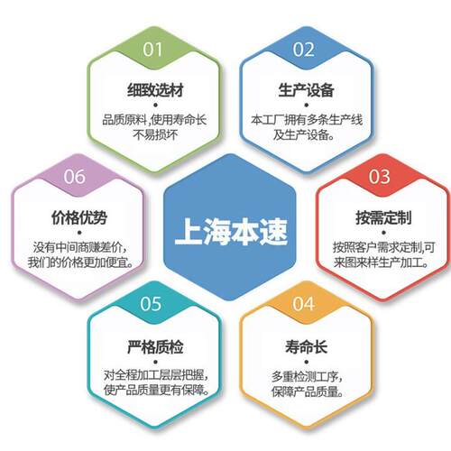 电磁调速电机YCT160-4A 2.2KW千瓦铜线调速三相异步电动机马达