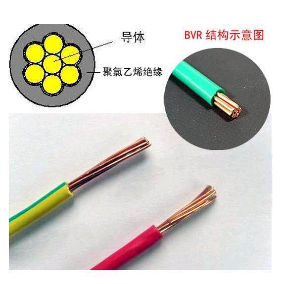 单芯电线铜芯线BV BVR2.5 1 1.5 4 6 10 16 25 35 50 70mm平方