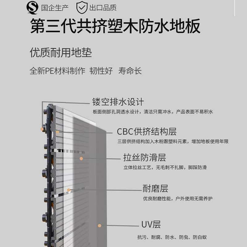 防腐木庭院塑木拼接木地板户外阳台自铺室外露台花园改造地面铺设
