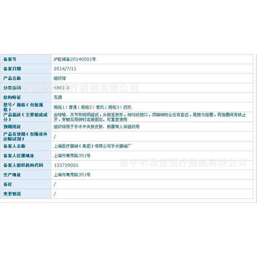 上海金钟组织钳爱丽丝钳艾利斯钳鼠齿钳子14/16/18/20/22/24/cm