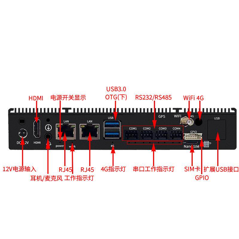 八核RK3576工控小主机安卓播放盒双千兆物联网关边缘计算盒子