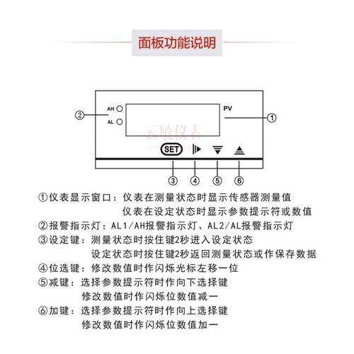 CH6-CHRTA1V0智能单屏数显控制仪 尺寸96*48数字显示报警器
