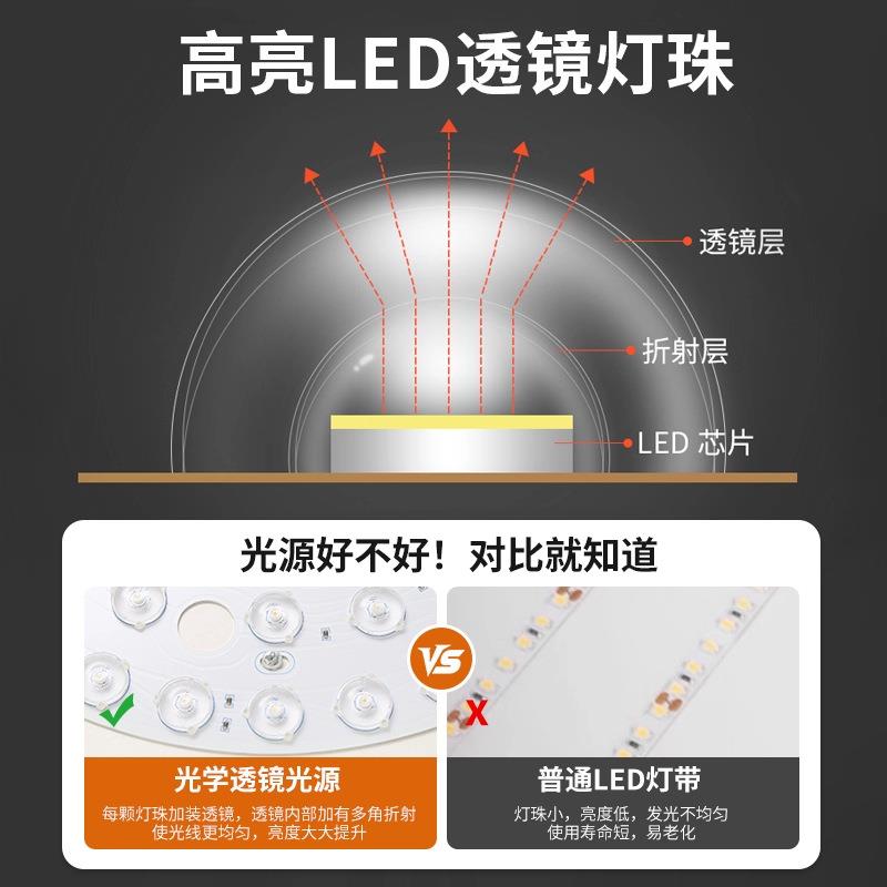 石膏灯嵌入式筒灯石膏天光灯客厅卧室超大筒灯全光谱护眼筒灯