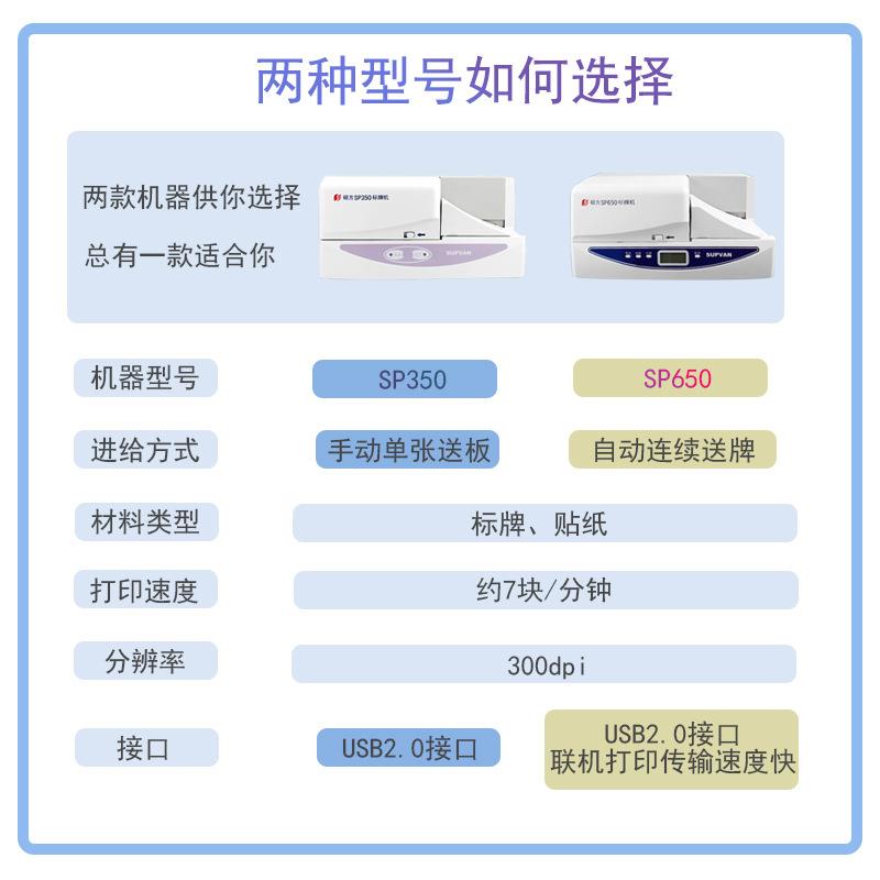 硕方SP650/sp350标牌打印机电缆吊牌塑料挂牌线缆铭牌印字机32*68