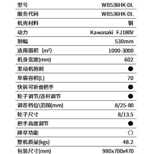 维邦手推钢底盘草坪修剪机 WB536HK-DL草坪割草机 草坪机