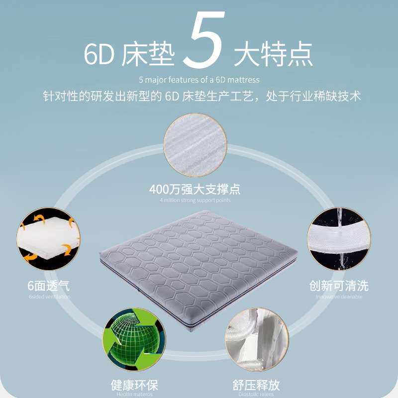 纯3D床垫交叉中空立体结构可拆水洗全透气1.5m1.8m无胶4D5D6D床垫