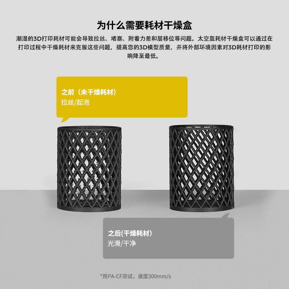 CREALITY创想三维3d打印机耗材干燥箱太空盔耗材烘干防潮干燥盒图片