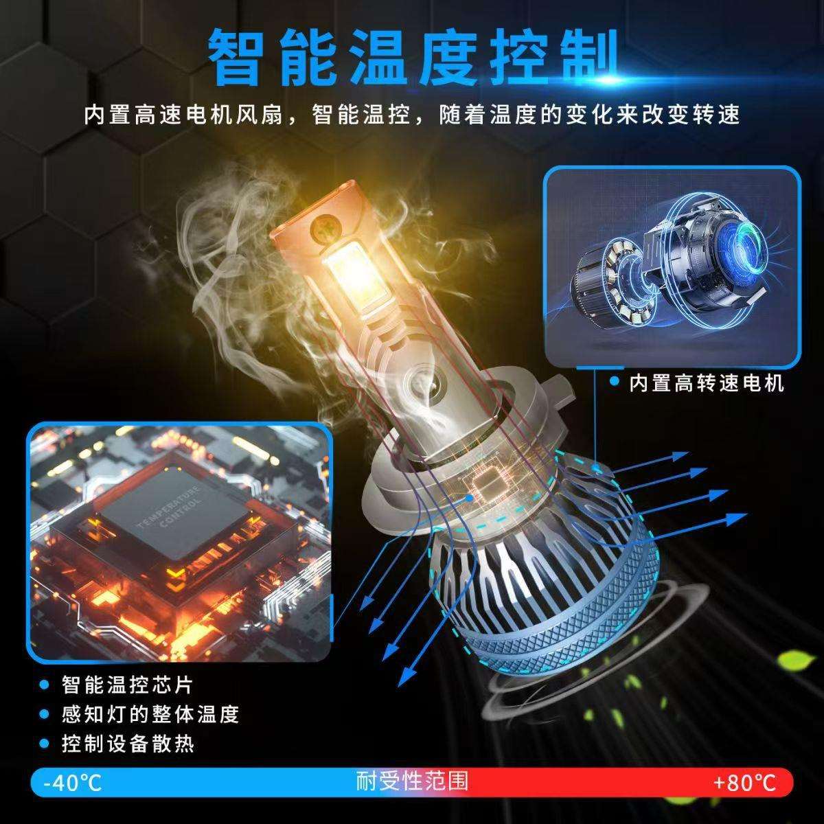 车型适用别克君威gsled大灯汽车改装远近一体远光灯近光灯led车灯