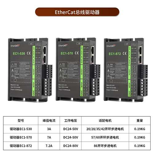 42/57/86开环步进电机套装EtherCat总线驱动器EC1系列大扭矩马达