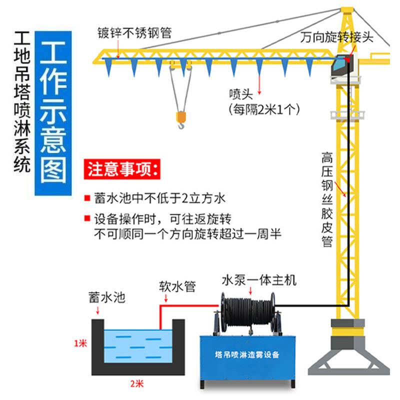 建筑工地塔吊喷淋防降尘系统高空塔机造雾机喷水洒水降温设备节能