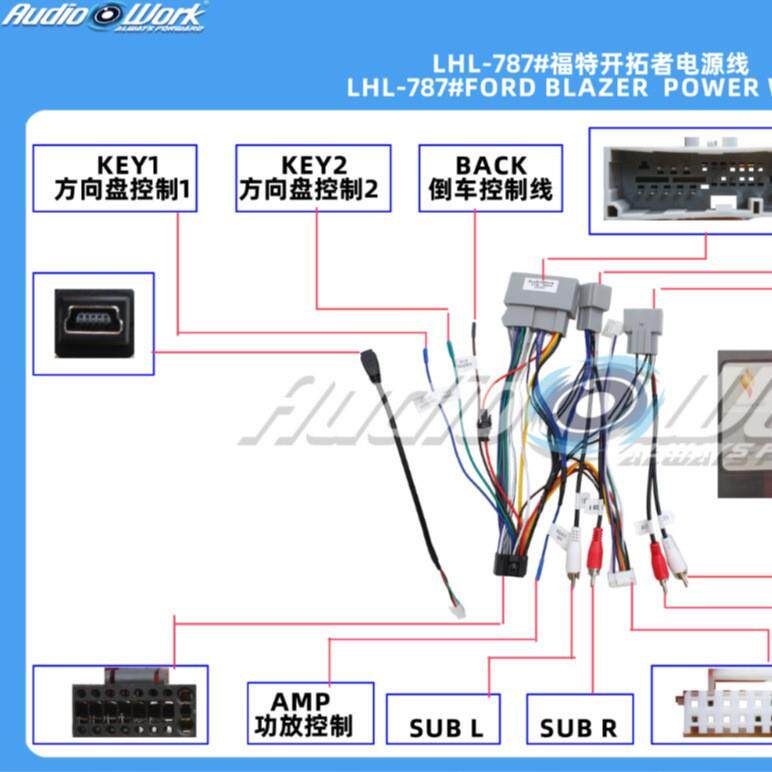 LHL-787#导航线材 安卓中控大屏电源线 适用福特开拓者