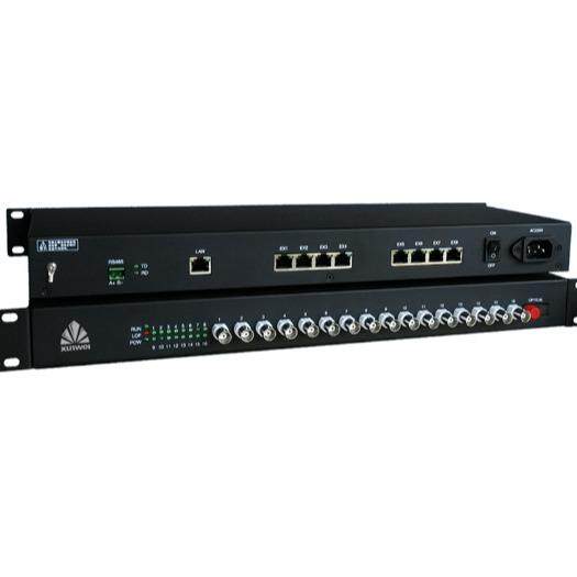 高清光端机厂家hdmi dvi机柜式多业务音视频传输网络数字光端机