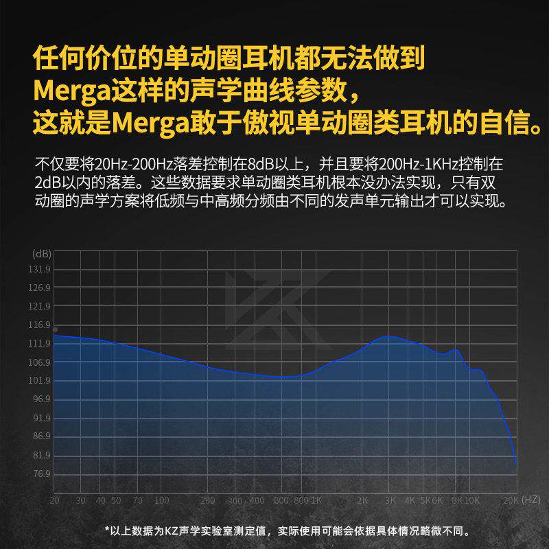 KZMrega入耳式有线耳机HiF直i级音重低质音电Merga竞播舞台监听耳