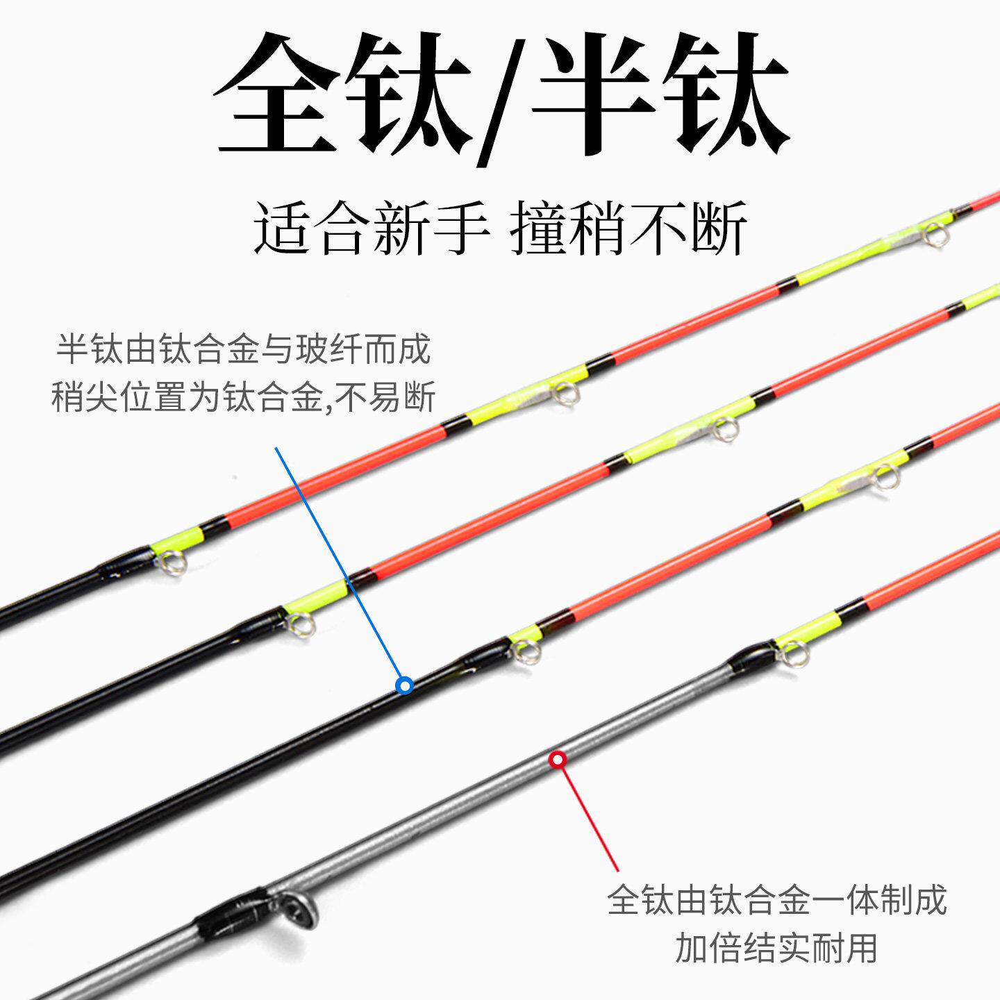 淼尊筏竿稍款筏钓筏竿稍竿稍高灵敏桥新QWM半钛全钛光纤夜光竿灯