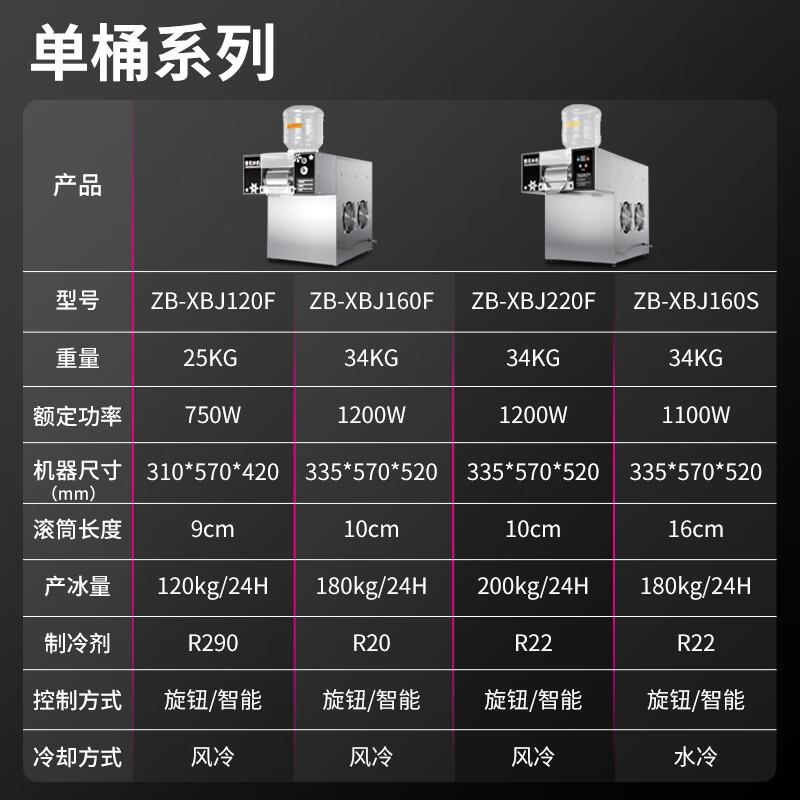 乐创雪花冰机商用韩式网红摆摊制冰机绵绵冰机奶茶火锅店雪蓉机