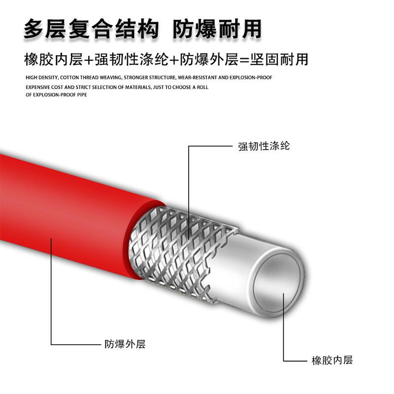 空压机气泵夹纱气动高压管子防冻气管pvc橡塑软管木工气管