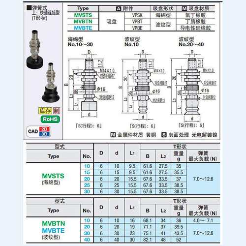 机械手配件真空吸盘工业MVBTN10 MVBTN20 MVBTE30 MVBTE40吸嘴