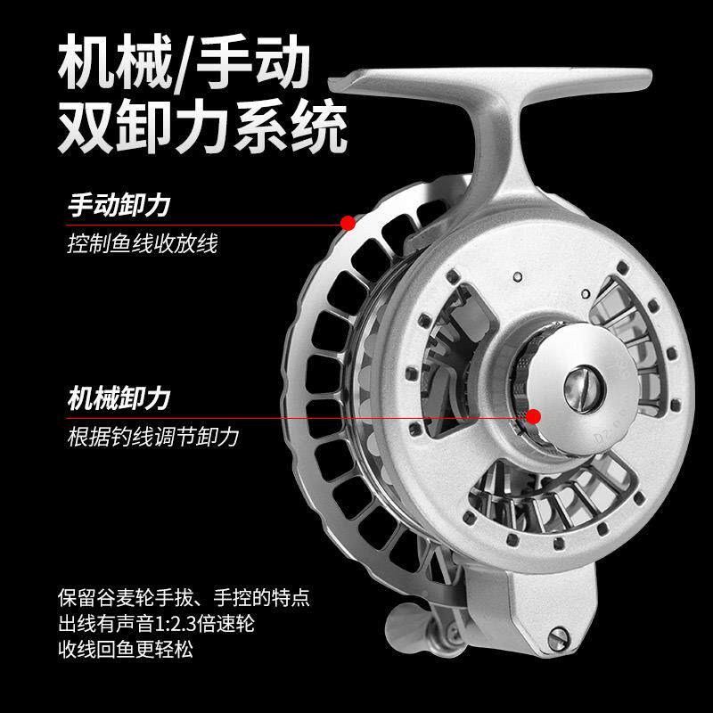 戴包氏麦轮秋轮M防炸028线秋线谷麦钓专用全围谷鱼轮金属带卸力前