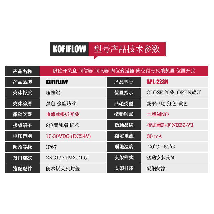 电感接近式限位开关盒感应开关APL-223N P+F NBB2-V3 0-30VDC
