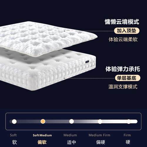 端豪宅别墅席梦思弹簧床垫软垫厚30cm纯手工拉扣天然马尾毛床垫